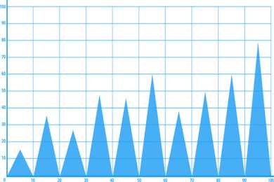 韩国漫画《窥视》又名《窥视者》，女人的无奈。|突然有一天